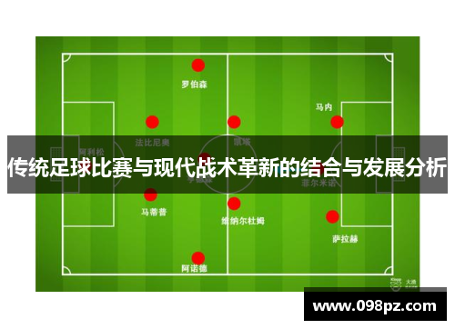 传统足球比赛与现代战术革新的结合与发展分析
